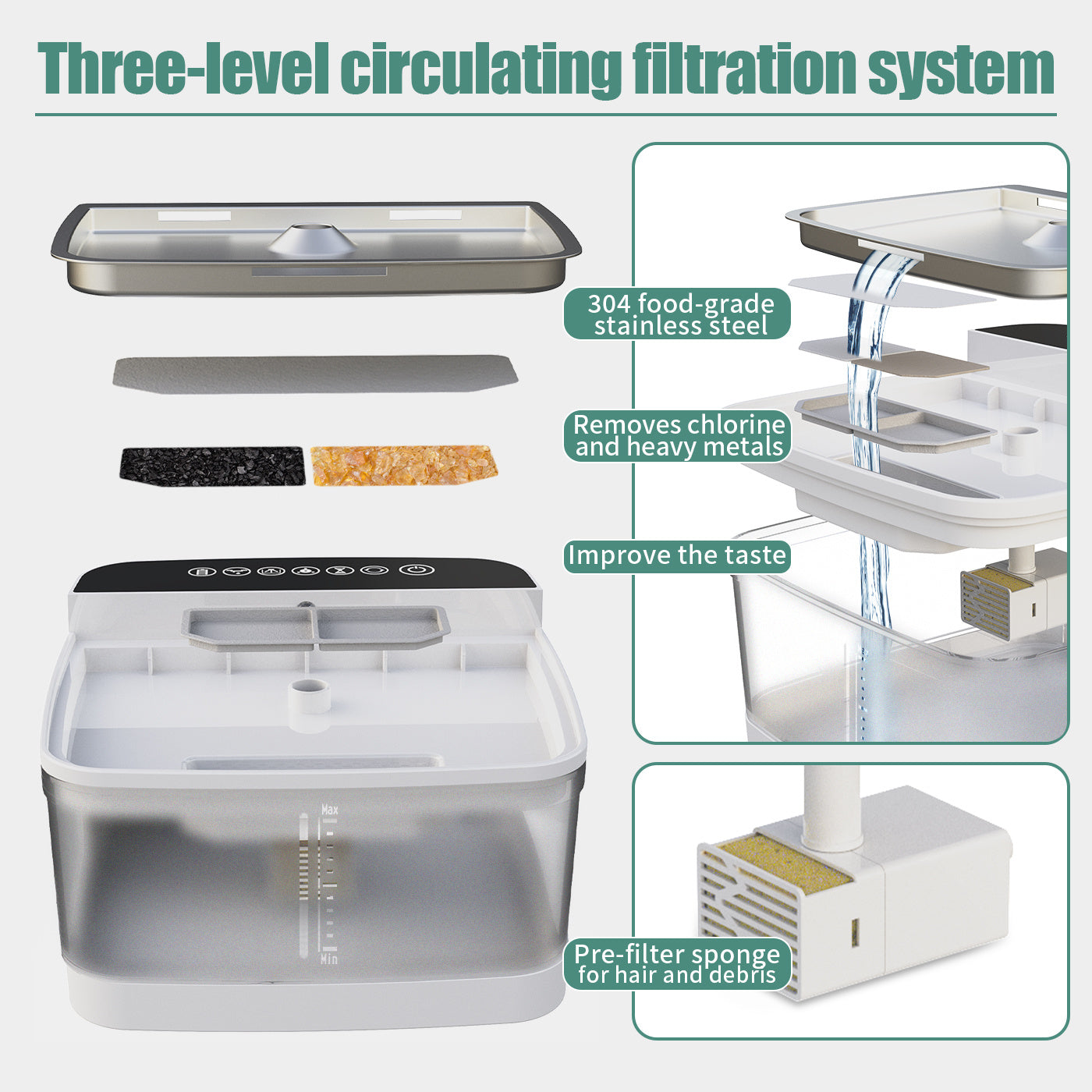 Dispensador de agua inteligente